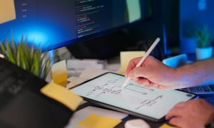 Digital Organization