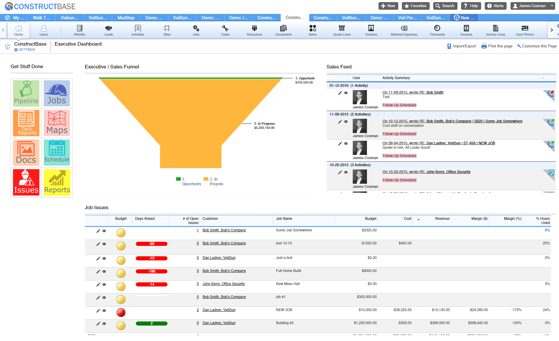 Executive_Management_Dashboard