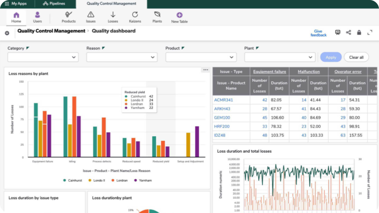 Procore & Quickbase_ The Perfect Pair Blog 2