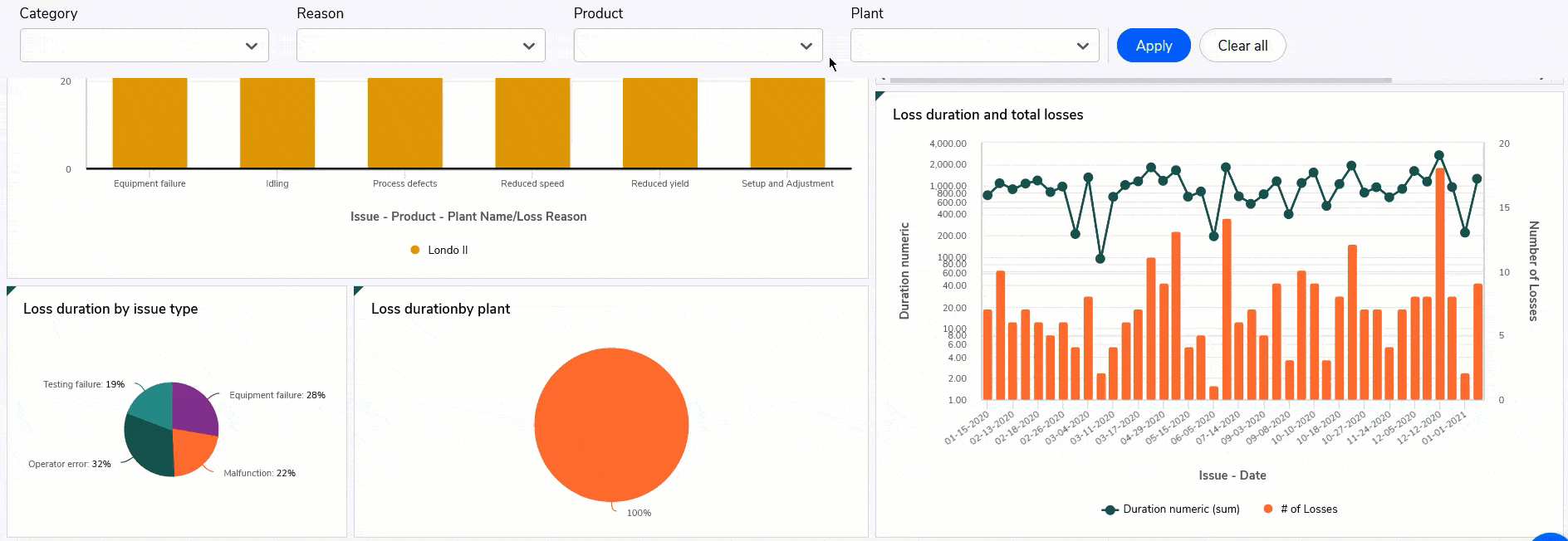 figure_1_-_dashboard_filters_-_animated1-ezgif.com-optimize